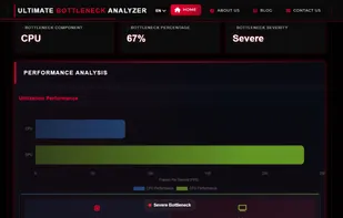 Ultimate Bottleneck Calculator screenshot 2