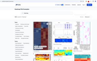 Plottie screenshot 1