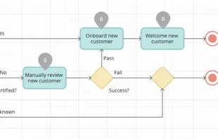 Flowrigami screenshot 1