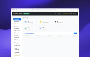 PREMIUM PLAN / MONTHLY
No Limits And More Features Than Free Plan
For More Info See: https://connect.harislab.tech/#pricing