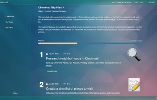 A detailed step by step breakdown of a task, showing the actions needed to complete it in a clear order.