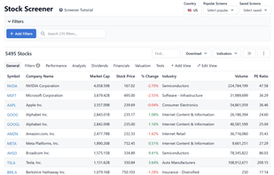 Stock Analysis screenshot 1