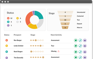 VIA Sales screenshot 1