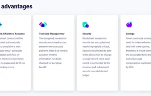 Smart contract application, fund self-custody