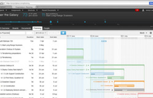 Projectplace screenshot 2