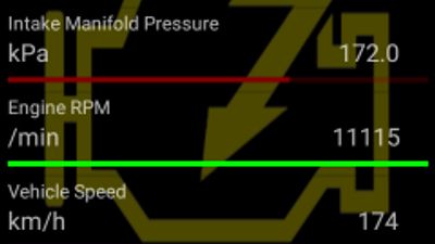 OBD data
