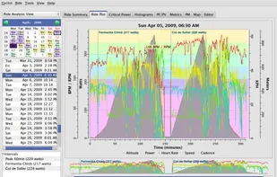 Plotting Altitude, Cadence, Heart Rate, Power, and Speed