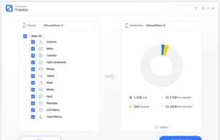 Tenorshare iTransGo screenshot 1