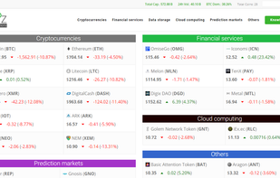 Crypviz screenshot 1