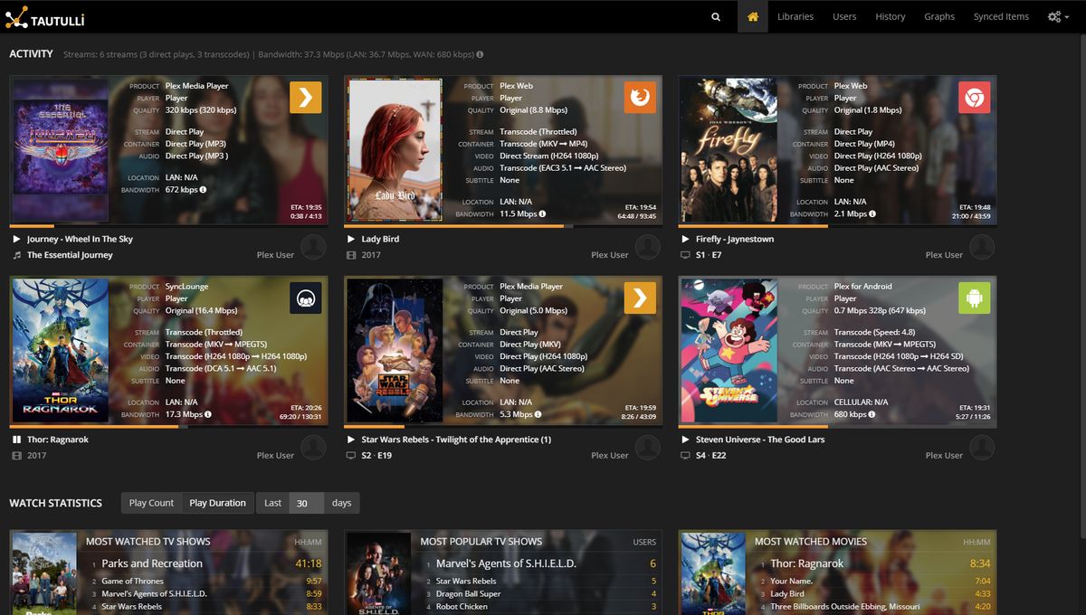 Tautulli: App Reviews, Features, Pricing & Download | AlternativeTo