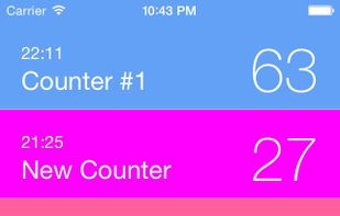Counter by Mikrasya screenshot 1