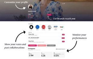 Media kit