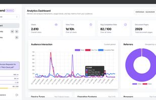 Papersend Dashboard