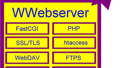 Windows Webserver screenshot 1