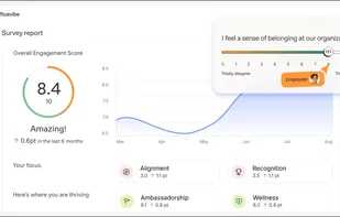 Workleap Officevibe screenshot 1