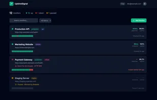 UptimeSignal screenshot 1