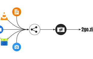 ToGoZip screenshot 1