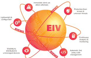 Sternum screenshot 1