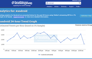 hashtags.org screenshot 1