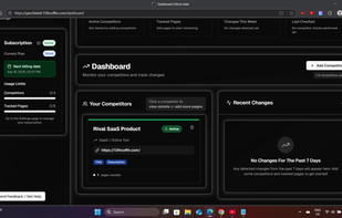 Dashboard entries for created groups/competitors