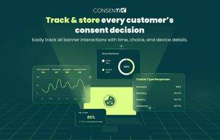 Global Cookie Compliance Made Simple