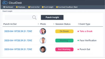 Remote Employee Activity Monitoring