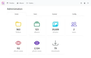 Administration panel in tablet mode
