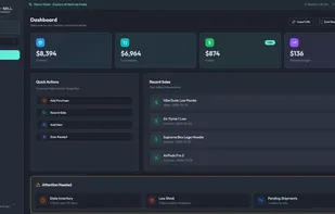 Inventory and profit tracking dashboard showing purchases, items, and sales in a single view.

