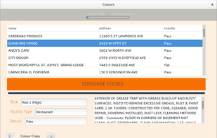 The Forms Builder allows you to choose your color palette and fonts to maximize the impact of your data.