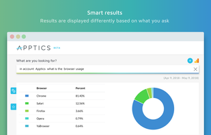 Apptics screenshot 3