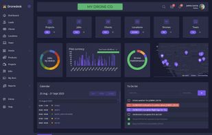 The Dronedesk dashboard