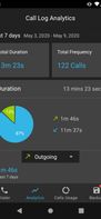 Call Log Analytics screenshot 1
