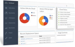 Unified Administration and Governance
Use one management and orchestration solution across all your datacenter, private and public cloud environments. Admin features deliver single pane of glass visibility and control of applications, clouds, and users as well as financial plans.