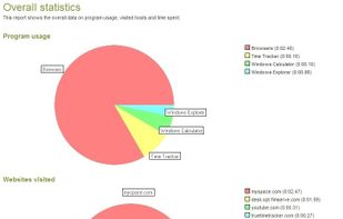 True Time Tracker screenshot 2