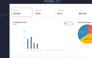 COPQ (Cost of Poor Quality) is a great way to track and understand the financial impact of manufacturing quality issues, process inefficiencies, and production waste. Solvonext allows you to input labor rates, material costs, and several other parameters to calculate total COPQ easily and accurately.