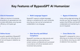 BypassGPT.co screenshot 2