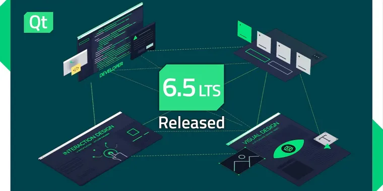 Qt 6.5 LTS: Experience enhanced theming, platform improvements, and more image