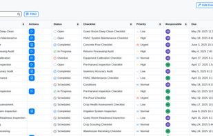 tasks table