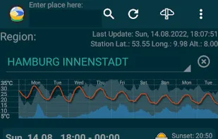 Tiny Weatherforecast screenshot 1