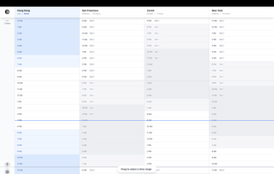 Easy control over timezones