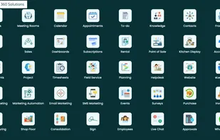 Unified ROI 360 Apps