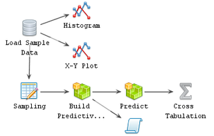 R AnalyticFlow screenshot 1