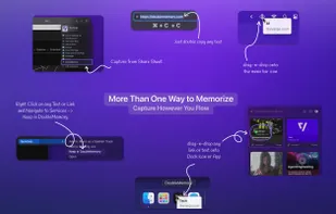 All ways to capture on Mac