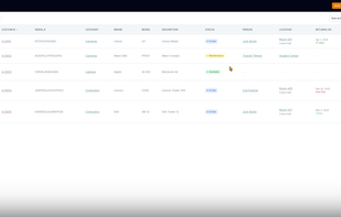 Asset Management Software Dashboard
