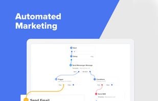 Automate your entire online marketing strategy and make money while you sleep