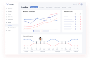 Maya Health screenshot 1