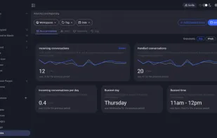 Gmelius screenshot 1
