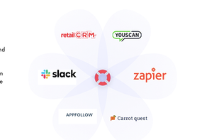 Usedesk screenshot 1