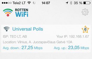 testing of technical data