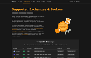 dca.bot screenshot 1